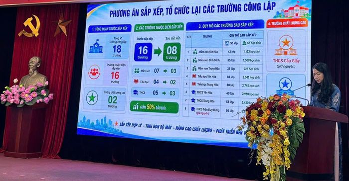 Phương án sắp xếp các trường công lập trên địa bàn phường Yên Hòa theo từng cấp học được công bố tại hội nghị ngày 5-8. Ảnh: PV