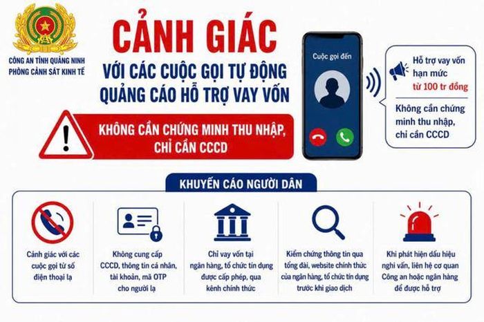 Cảnh giác với các cuộc gọi tự động quảng cáo hỗ trợ vay vốn không cần tài sản bảo đảm, chỉ cần CCCD (Nguồn: CA Quảng Ninh)