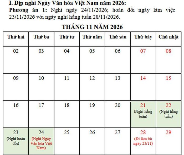 Bộ Nội vụ đề xuất lựa chọn phương án 1, nghỉ 4 ngày liên tiếp Ngày Văn hóa Việt Nam (24/11/2026).