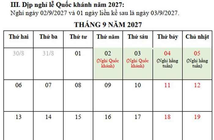 Bộ Nội vụ đề xuất lựa chọn phương án nghỉ lễ Quốc khánh 2026 kéo dài liên tiếp 4 ngày.