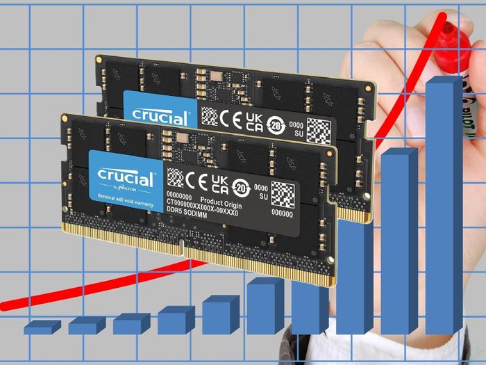 Giá PC, Laptop và smartphone có thể sẽ tiếp tục tăng cao và đạt đỉnh trong năm 2027. Ảnh: NootbookCheck.