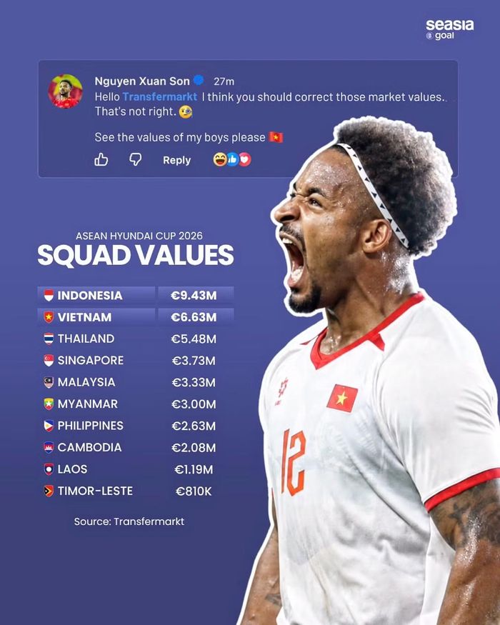 Trang Seasia Goal dẫn lại bình luận của Xuân Son