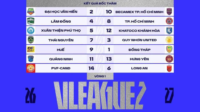 Lịch thi đấu vòng 1 giải hạng Nhất 2026/27.
