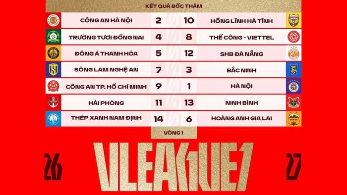 Lịch thi đấu vòng 1 Giải Vô địch Quốc gia V-League 2026/27. (Ảnh: VPF)