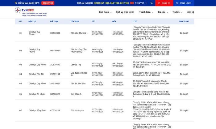 Lịch cắt điện Gia Lai ngày mai 7/8 trên website của EVNCPC cập nhật 08h00 ngày 6/8. Ảnh: Bnews/vnanet.vn