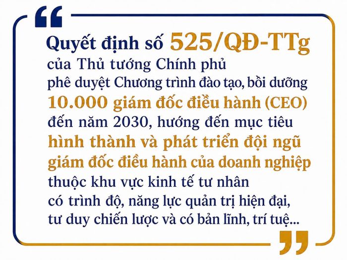 - Theo ông, khó khăn và thách thức lớn nhất trong quá trình đào tạo, xây dựng đội ngũ lãnh đạo doanh nghiệp hiện nay là gì?