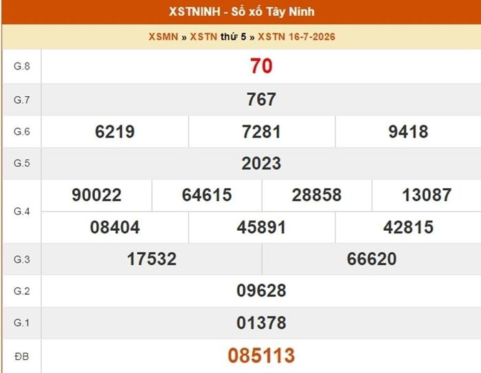 XSTN 16/7, kết quả xổ số Tây Ninh ngày 16/7/2026. 