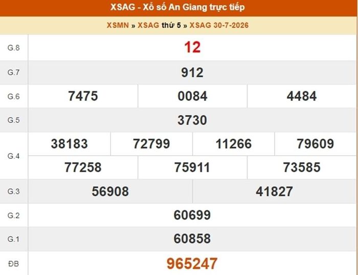 XSAG 30/7, kết quả xổ số An Giang ngày 30/7/2026