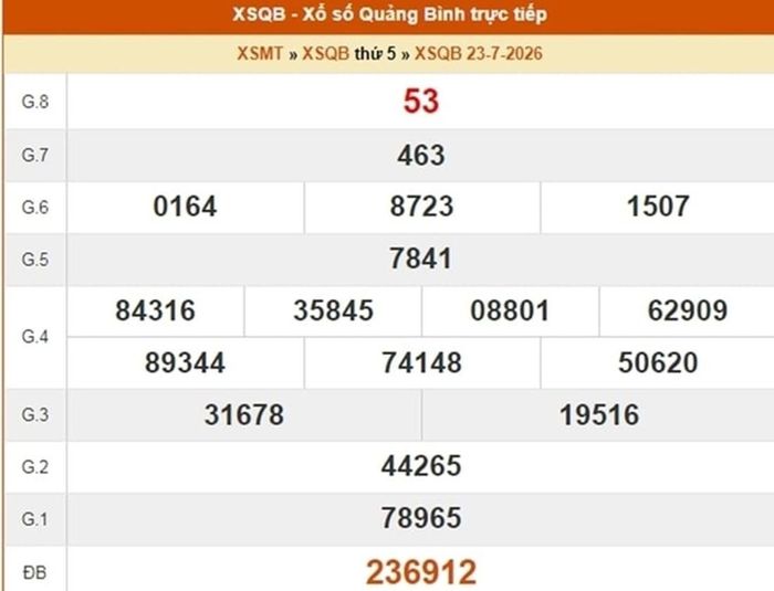 XSQB 23/7, kết quả xổ số Quảng Bình ngày 23/7/2026.