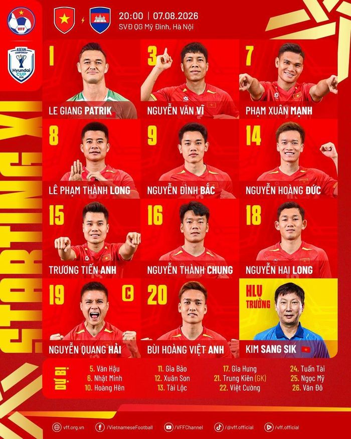 Danh sách cầu thủ ra sân. Ảnh: VFF.