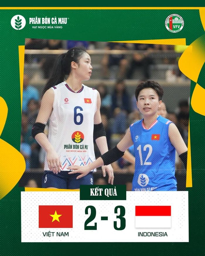 Đội tuyển nữ Việt Nam thua ngược sau khi dẫn 2-0. Ảnh: VFV