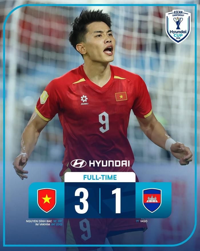 Đình Bắc ghi 2 bàn giúp Việt Nam thắng 3-1. Ảnh: ASEAN United FC