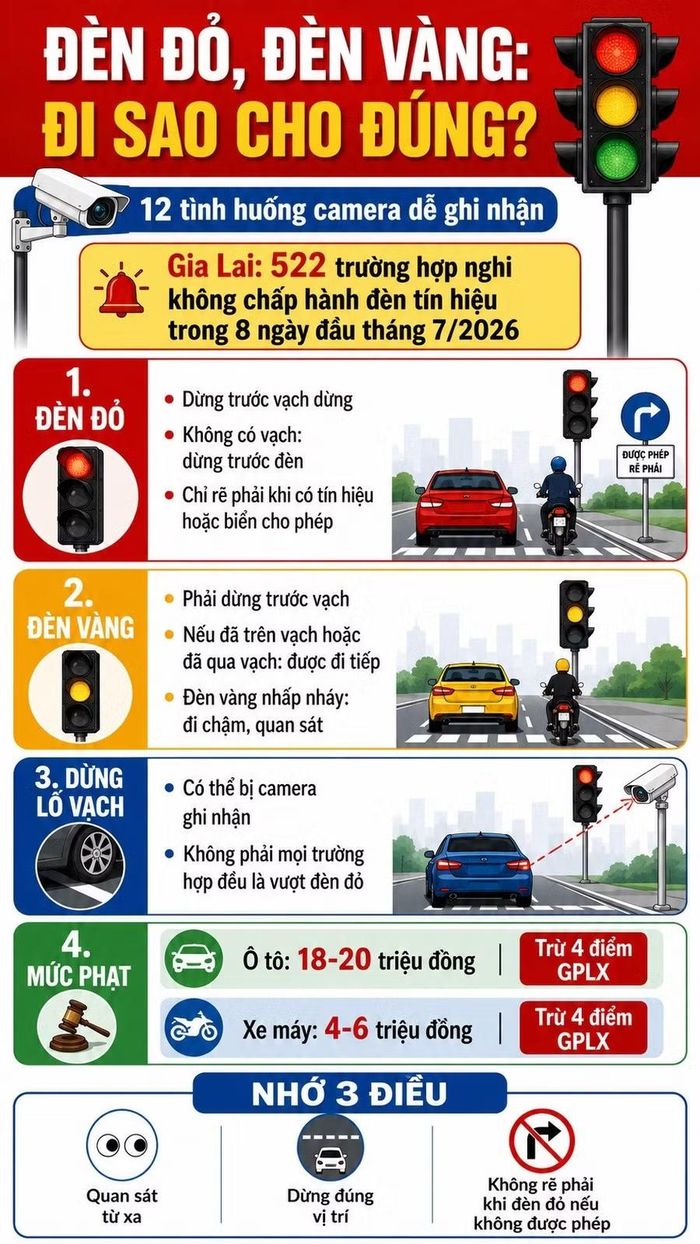 Infographic (AI)