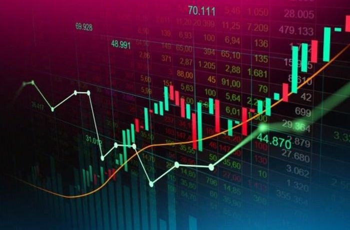 VN-Index tăng 3,28 điểm trong phiên 7/8.