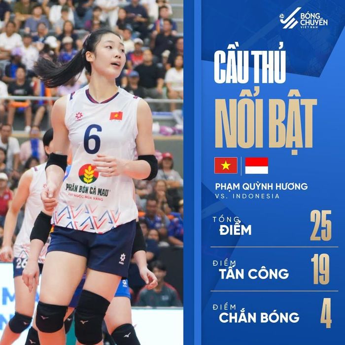 Phạm Quỳnh Hương là cầu thủ nổi bật của trận đấu