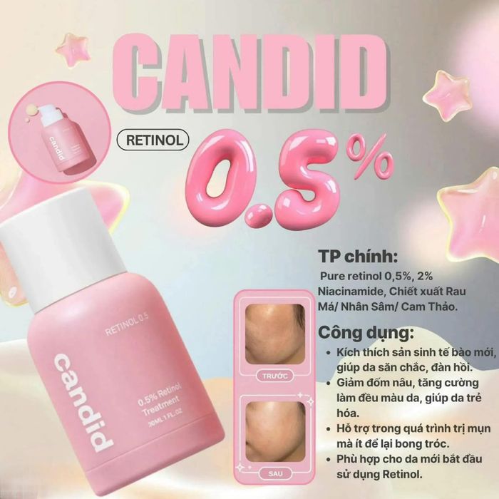  Sản phẩm mỹ phẩm Candid 0,5% Retinol Treatment được đăng bàn trên sàn thương mại điện tử. 