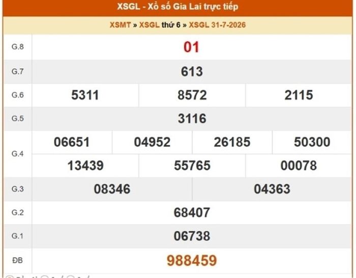 Kết quả xổ số Gia Lai ngày 31/7/2026.