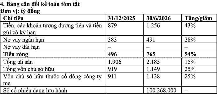 (Nguồn: DatvietVAC).