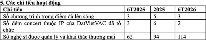 (Nguồn: DatvietVAC).