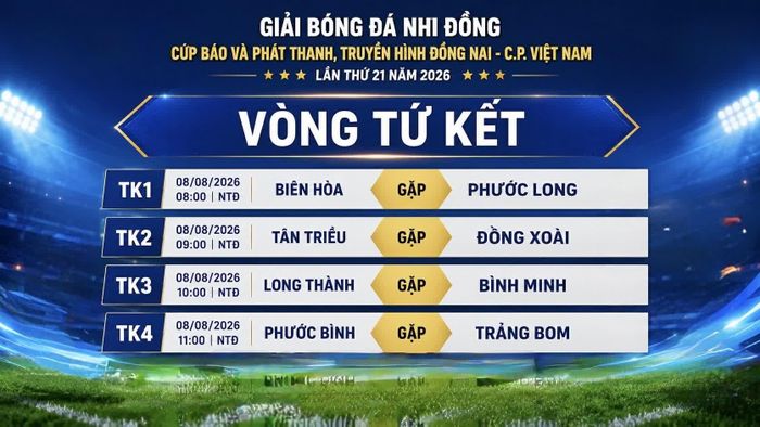 Lịch thi đấu vòng tứ kết Giải bóng đá nhi đồng (U.11) Cúp Báo và Phát thanh, Truyền hình Đồng Nai - C.P. Việt Nam lần thứ 21 năm 2026. 