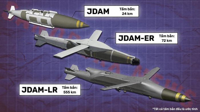 Sự phát triển của họ JDAM. Ảnh: Sandboxx News