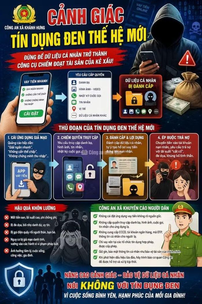 Công an xã Khánh Hưng (Cà Mau) cảnh báo về "tín dụng đen thế hệ mới" hiện nay.