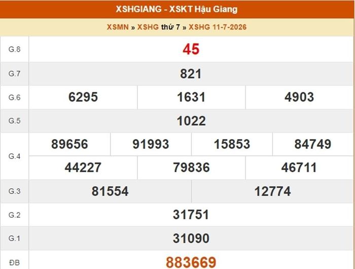 XSHG 11/7, kết quả xổ số Hậu Giang ngày 11/7/2026. 