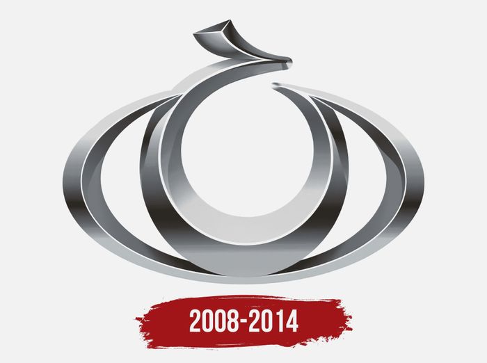 Logo giành chiến thắng trong cuộc thi thiết kế và từng được Geely sử dụng trong giai đoạn 2008-2014. Ảnh: Geely.