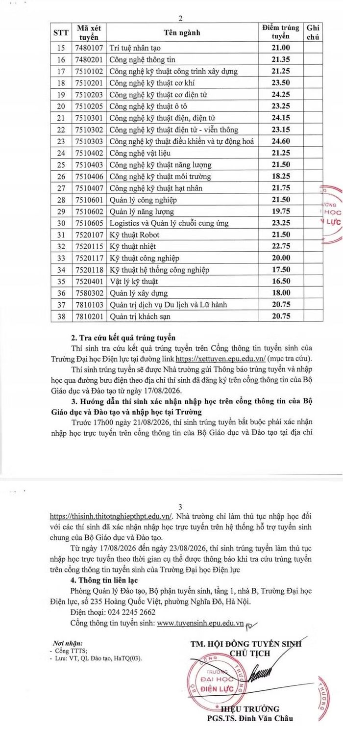 Thông báo điểm trúng tuyển đại học chính quy năm 2026 và hướng dẫn xác nhận nhập học trên cổng thông tin tuyển sinh của Bộ GD&ĐT và nhập học tại trường.