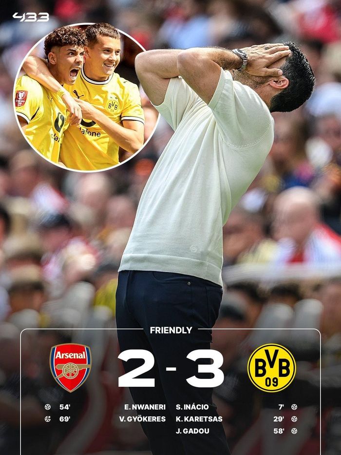 Đoàn quân HLV Mikel Arteta phơi áo 2-3 - Ảnh: 433