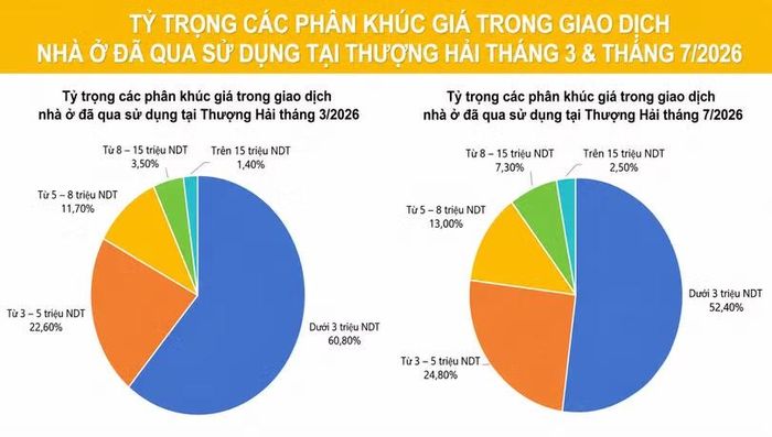 Nguồn: Sina.