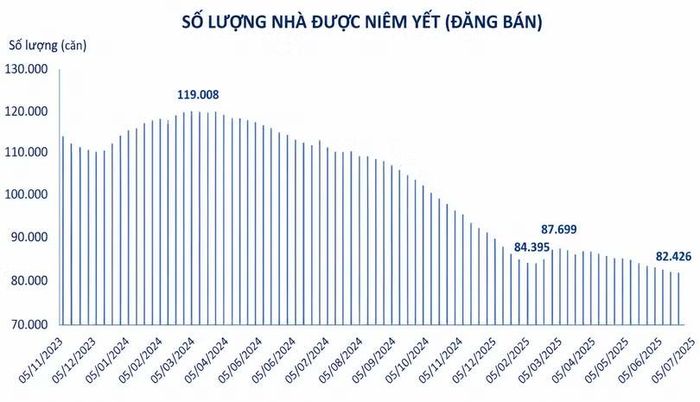 Nguồn: Sina.