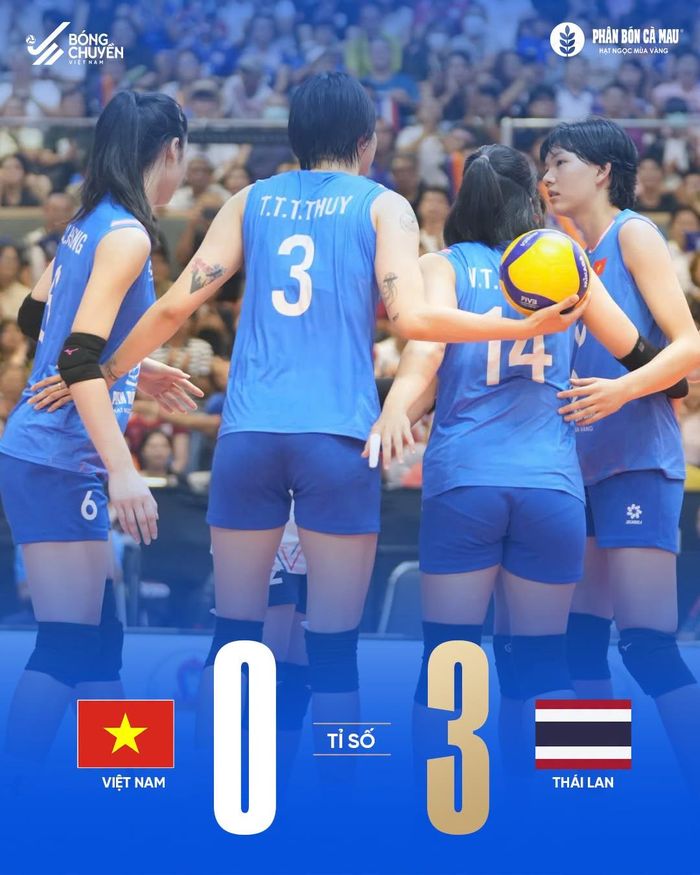 Thất bại 3-0 ở cả ba set đấu khiến cho các cô gái Việt Nam phải rời giải đấu