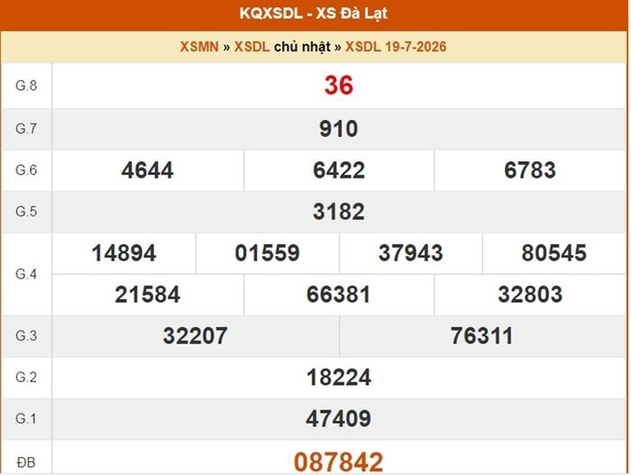 XSDL 19/7, kết quả xổ số Đà Lạt ngày 19/7/2026