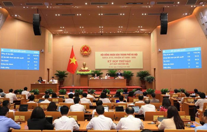 Các đại biểu HĐND TP Hà Nội biểu quyết các Nghị quyết ngày 10/8