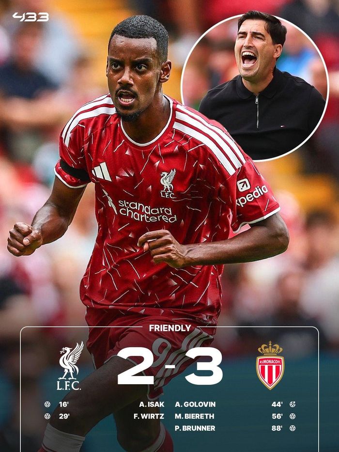 Liverpool vẫn phải nhận thất bại chung cuộc dù dẫn trước 2 bàn - Ảnh: 433
