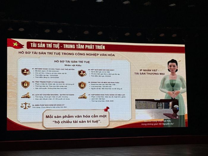 Nhiều thông tin về công nghiệp văn hóa được trao đổi, chia sẻ tại Hội thảo.