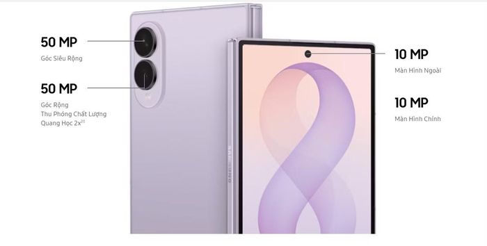 Hệ thống camera của Galaxy Z Fold8