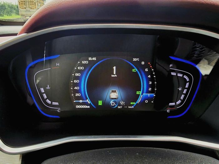 Chiếc Geely Coolray của “Hành Trình An Tâm” cán mốc 130.000 km vào ngày 5/8 vừa qua.
