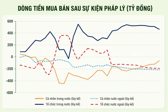 Nguồn: Mirae Asset Securities.