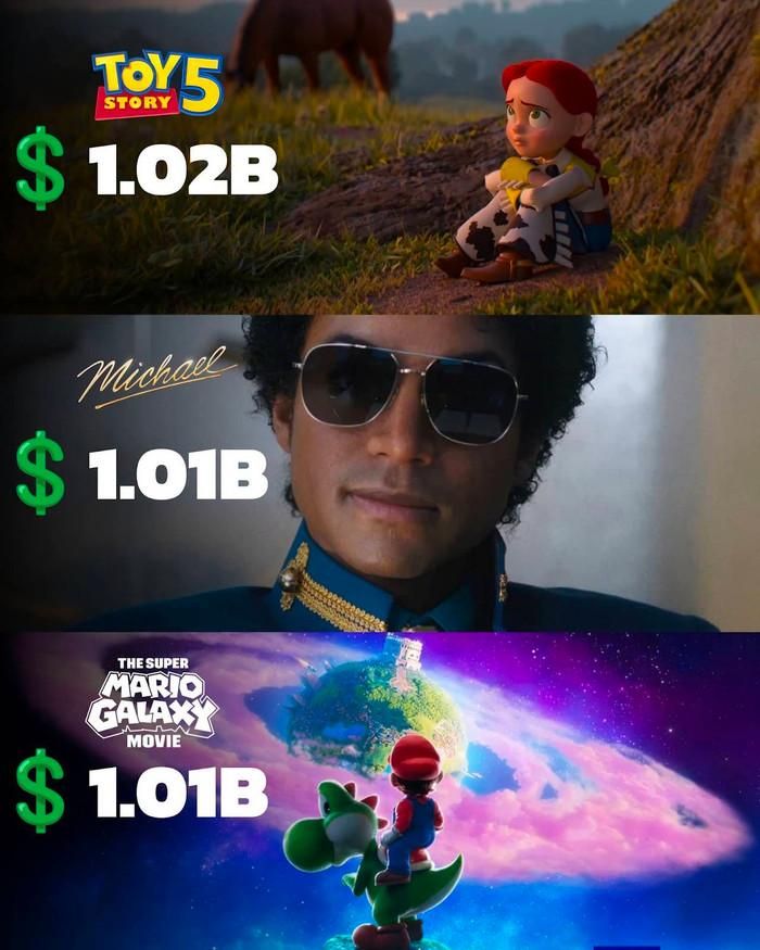 Toy Story 5, Michael và The Super Mario Galaxy Movie cùng góp mặt trong nhóm phim tỷ USD của Hollywood năm 2026. Ảnh: NSX.