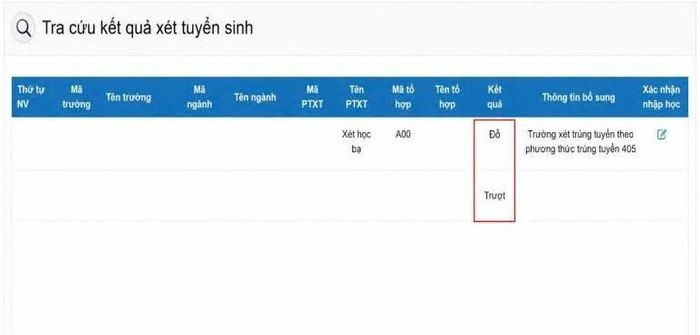 Chọn nguyện vọng và xác nhận nhập học. Ảnh minh họa.