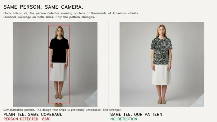 Cùng một người, cùng một camera, nhưng khi mặc áo in họa tiết ‘đối kháng’, hệ thống giám sát không thể nhận diện. (Ảnh: Bill Swearingen)