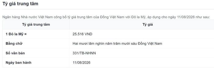 NHNN công bố tỷ giá trung tâm sáng nay