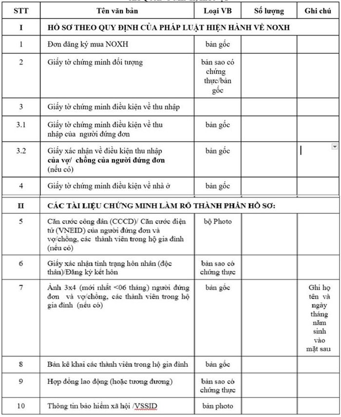 Danh mục hồ sơ mua nhà ở xã hội. Ảnh: HUD