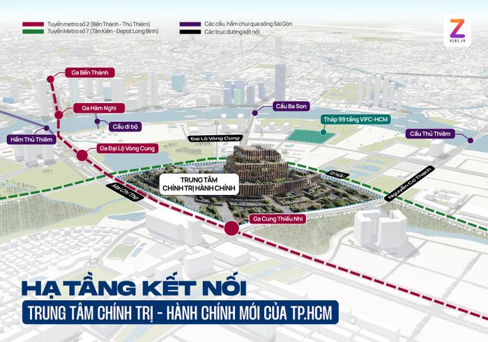  Vị trí Trung tâm Chính trị - Hành chính mới TP.HCM 