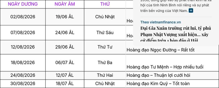 *Thông tin chỉ mang tính tham khảo