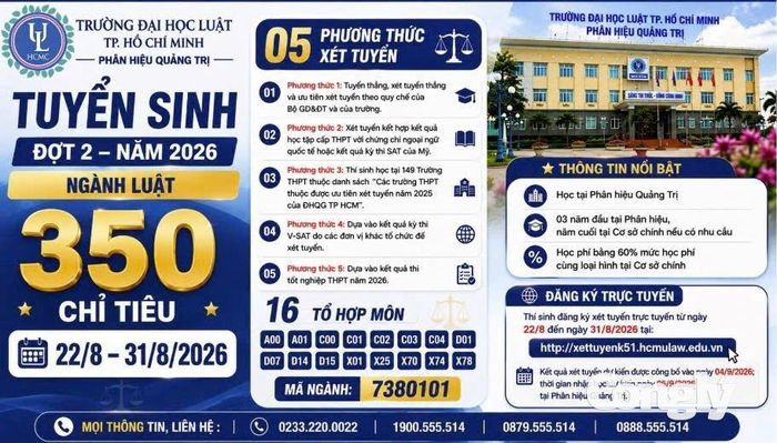 Trường Đại học Luật TP.HCM tuyển sinh đợt 2 đại học chính quy ngành Luật tại Phân hiệu Quảng Trị, từ ngày 22/8 đến ngày 31/8/2026.