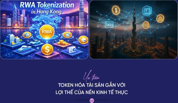 Theo ông, Việt Nam nên ưu tiên token hóa những loại tài sản nào để phát huy lợi thế cạnh tranh và thúc đẩy thị trường RWA?