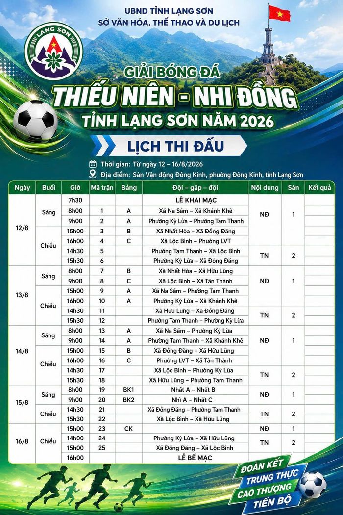 Lịch thi đấu Giải bóng đá thiếu niên, nhi đồng tỉnh năm 2026 